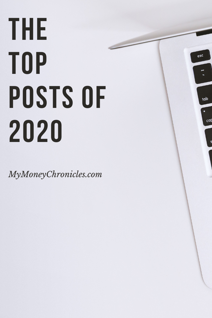 The Top Posts of 2020