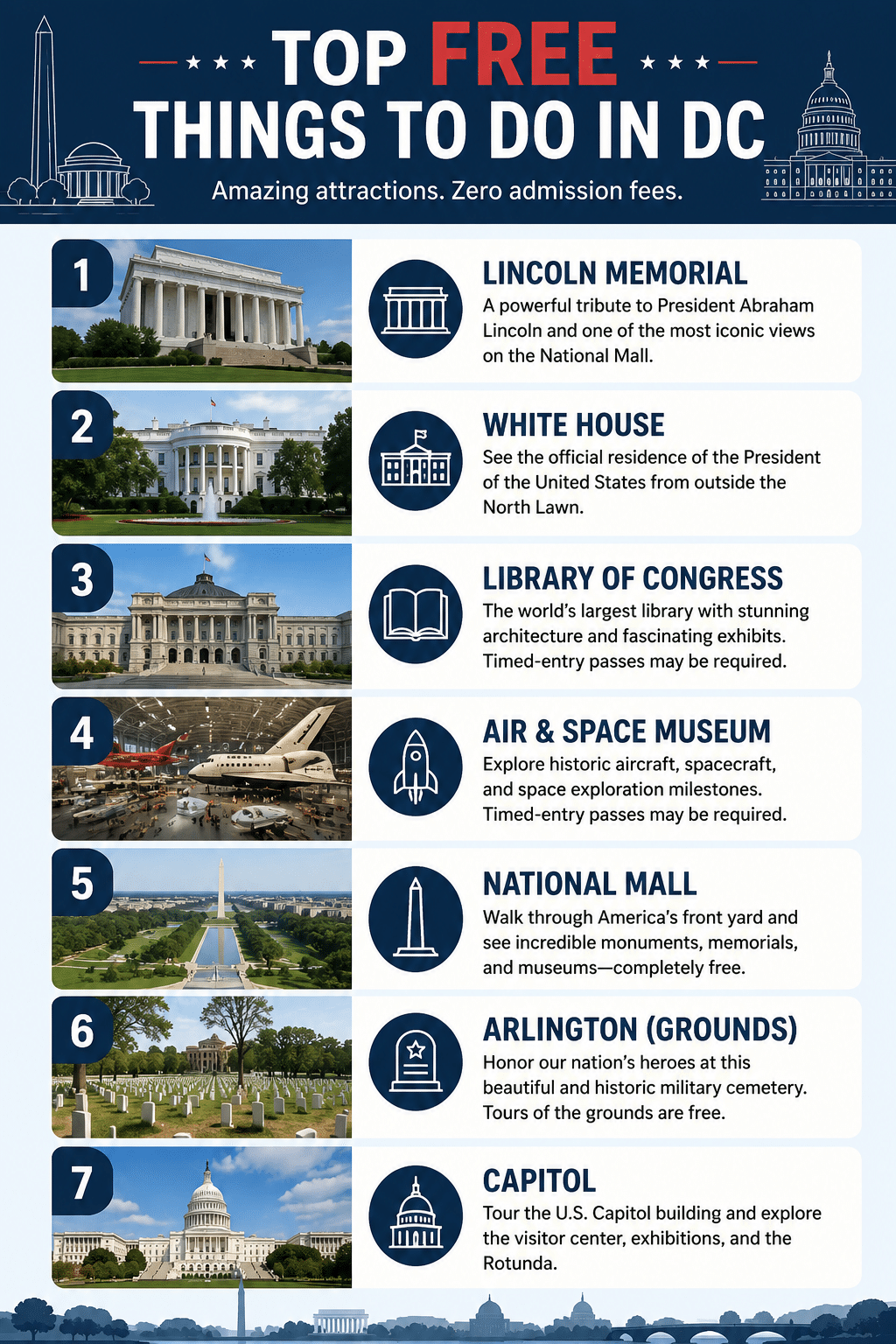 Here are the some of the best free things to do in Washinton DC