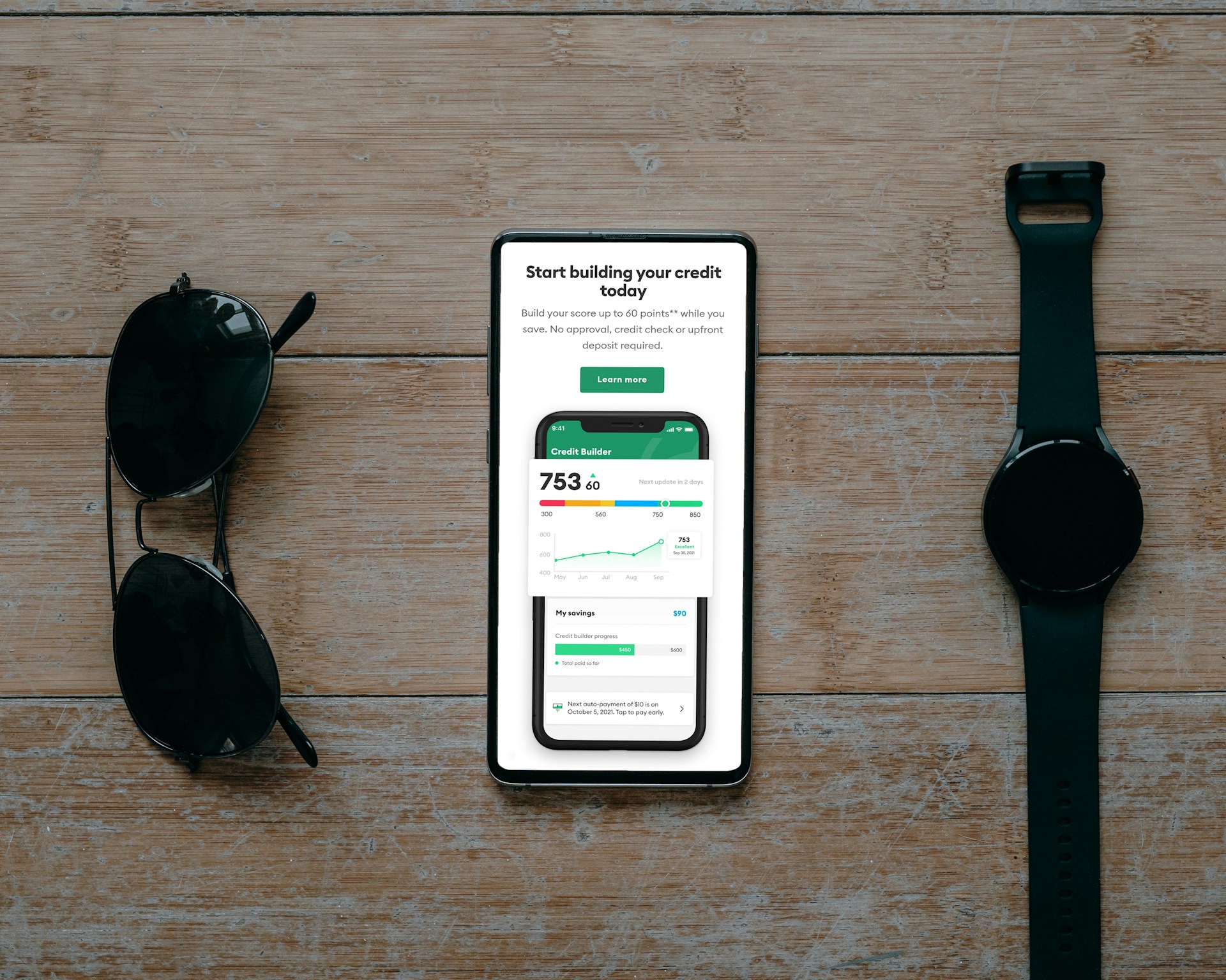 Do you know what a good credit score?
