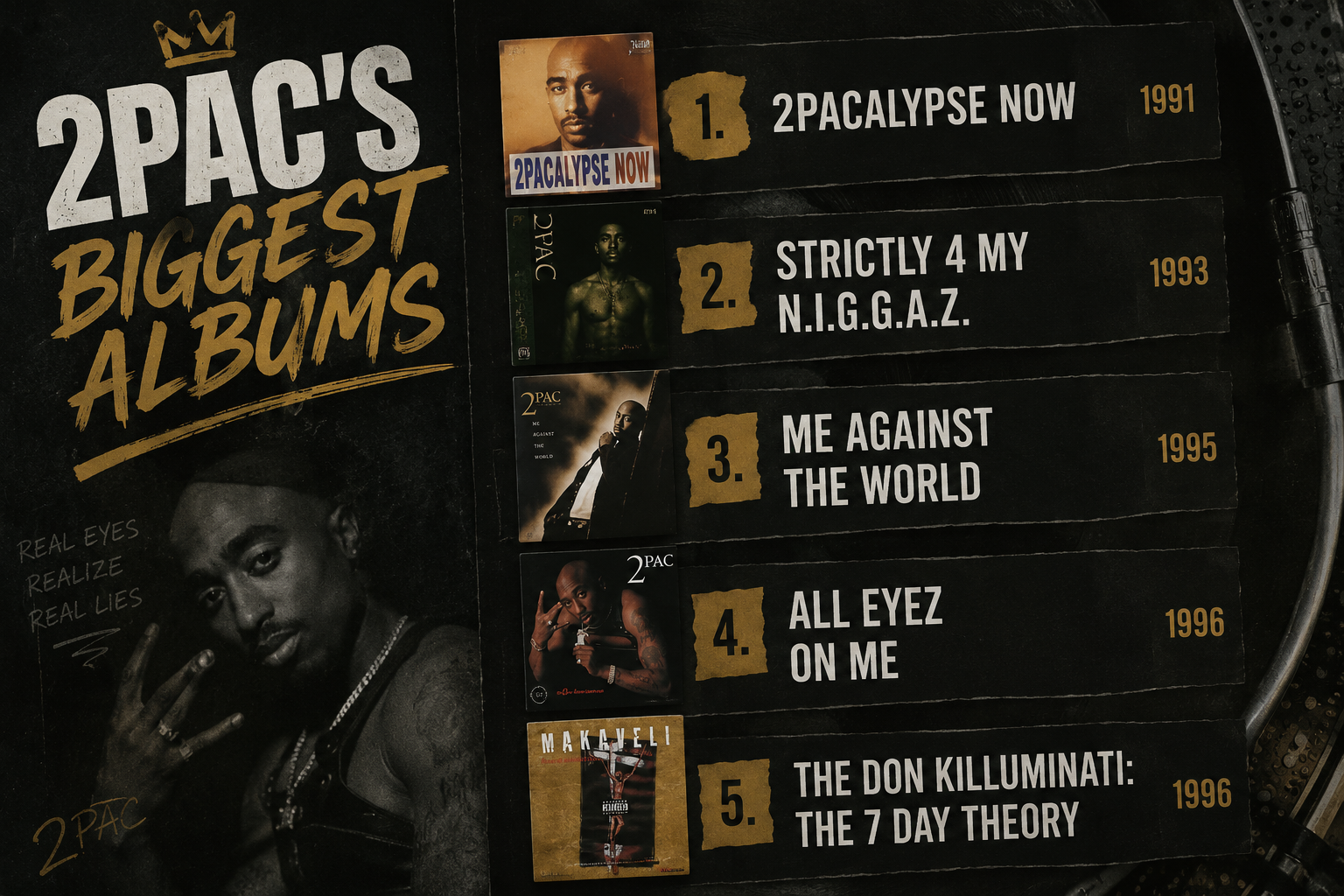Here are some of 2pac's biggest albums