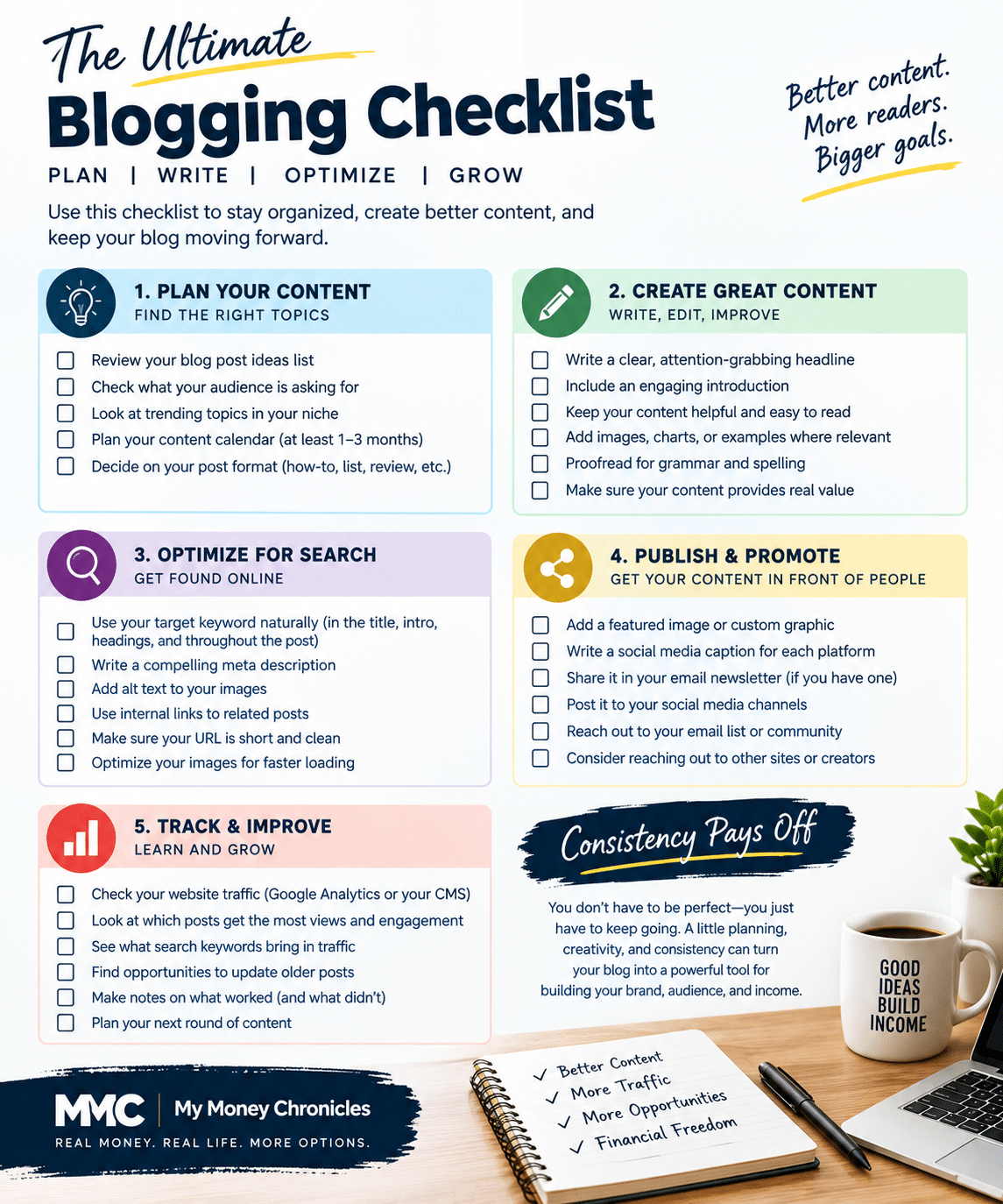 One of the best blog post ideas is to create checklists