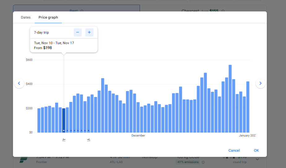 The Google flights price graph is an amazing future.